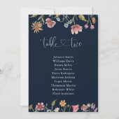 Carte Fleurs sauvages bleus de la Marine Tableau Numéro  (Devant)