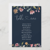 Carte Fleurs sauvages bleus de la Marine Tableau Numéro (Devant)