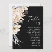 Carte Floral blanc | Tableau des numéros de tableau noir (Dos)