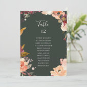 Carte Floral Bourgogne | Tableau vert des numéros d'assi (Debout devant)