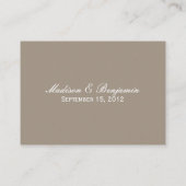 Carte Florale moderne - Aqua Blue (Dos)