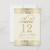 Carte Fond beige avec dentelle dorée (Dos)