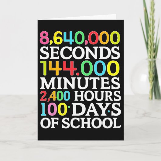 Carte Formule Mathématique 100 Jours D'école Prof De Mat (Devant)