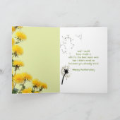 Carte Fun Mother Day Best Mother Ever (Intérieur)