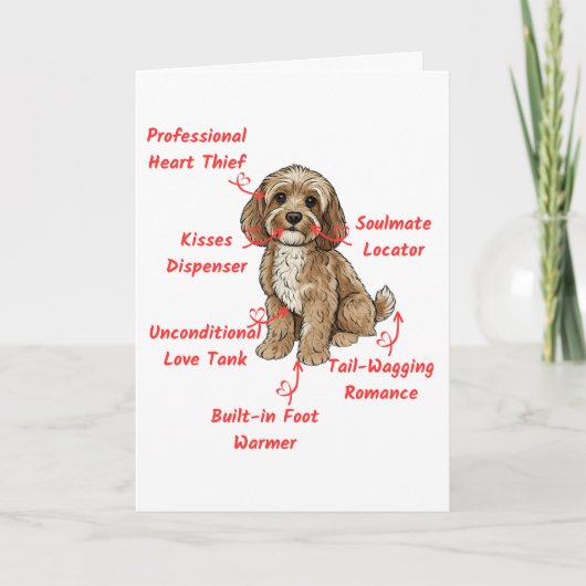 Carte Funny Cockapoo Anatomy Card- Custom Inside Message (Devant)