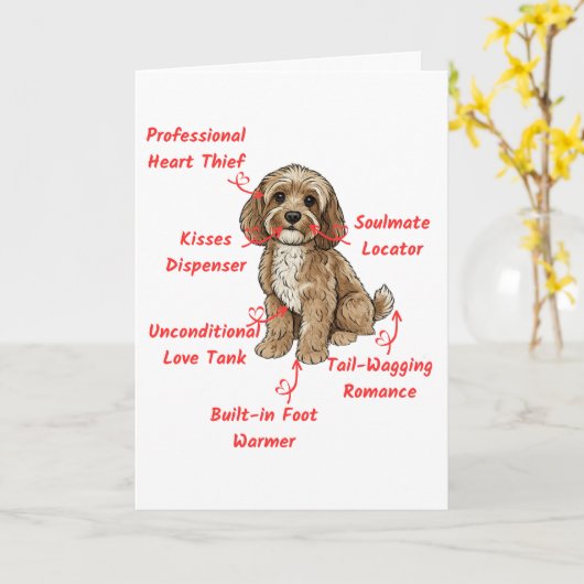 Carte Funny Cockapoo Anatomy Card- Custom Inside Message (Fleur jaune)