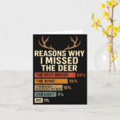Carte Funny Hunter Reasons Why I Missed The Deer Hunting (Fleur jaune)
