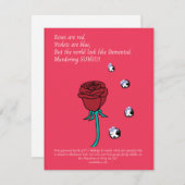 Carte générée par l'intelligence artificielle des  (Devant / Derrière)