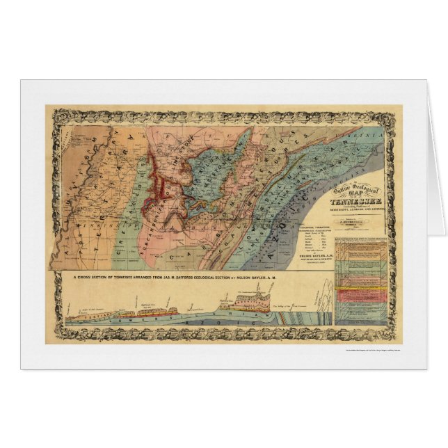 Carte géologique 1866 du Tennessee (Devant horizontal)