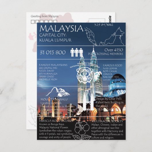 Carte GF en Malaisie (Devant / Derrière)