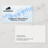 Carte globale | Graphique Stock à bougie (Devant / Derrière)