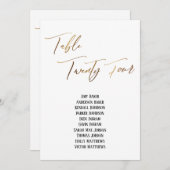 Carte Gold de l'écriture manuscrite Vingt-quatre p (Devant / Derrière)