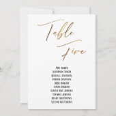 Carte Gold Handwriting Tableau Cinq places (Dos)