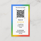 Carte Google Maps - Avis et évaluations (Dos)