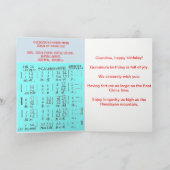 Carte Grand-maman de souhait par joyeux anniversaire ! (Intérieur)