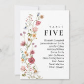 Carte graphique à cinq places modifiable Numéro de (Devant)