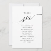 Carte graphique à six places modifiable Numéro de  (Devant)