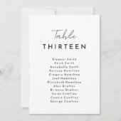 Carte graphique de montage de script moderne blanc (Devant)