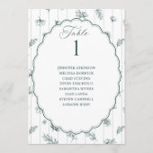 Carte Graphique de placement de mariage ovale émeraude v (Devant)