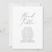 Carte graphique de siège de table en argent délica (Devant)