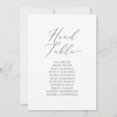 Carte graphique de siège de table en argent délica (Dos)