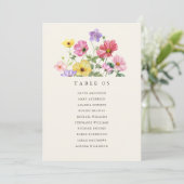 Carte graphique Rustic Chic Floral fleur sauvage (Debout devant)