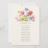 Carte graphique Rustic Chic Floral fleur sauvage (Dos)
