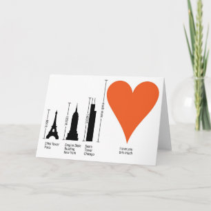 Carte Grtz.net: Quelle est la taille de votre amour?