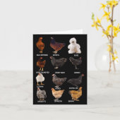 Carte Guide des différentes races de poulets Ferme du Ne (Fleur jaune)