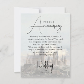 Carte Harry Potter | Capsule Temporelle pour Anniversair