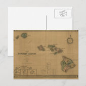 Carte Hawaii 1876 vintage - Îles Hawaii (Devant / Derrière)