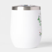 Carte illustrée des sources de palmiers | Bachelor (Avant)