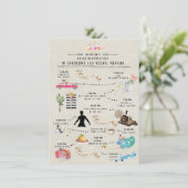 Carte Itinéraire du week-end de bachelorette | Las Vegas (Debout devant)