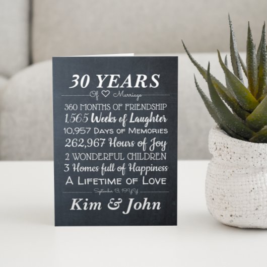 Carte Jalons de l'anniversaire du Mariage de Chalk