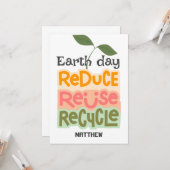 Carte jour des terres, devenez écolo, art simple science (Devant/Arrière en situation)