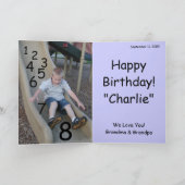 Carte Joyeux anniversaire (Intérieur)