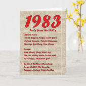 Carte Joyeux anniversaire 1983 Nouvelles de l'année de n (Fleur jaune)