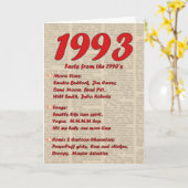 Carte Joyeux anniversaire 1993 Nouvelles de l'année de n (Fleur jaune)