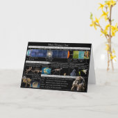 Carte Joyeux Dinosaure Day sur le calendrier cosmique !  (Fleur jaune)