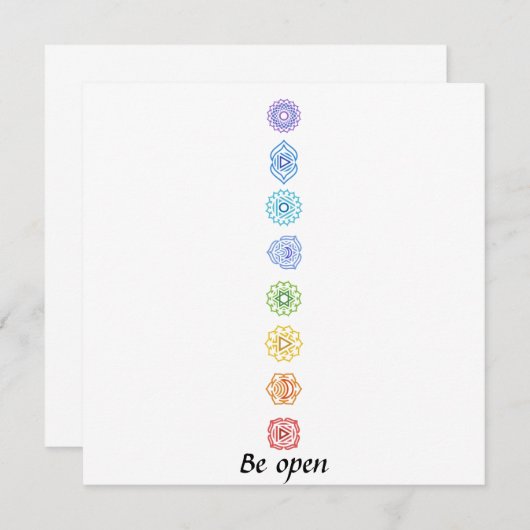 Carte Kundalini Chakras (Devant / Derrière)