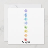 Carte Kundalini Chakras (Devant)