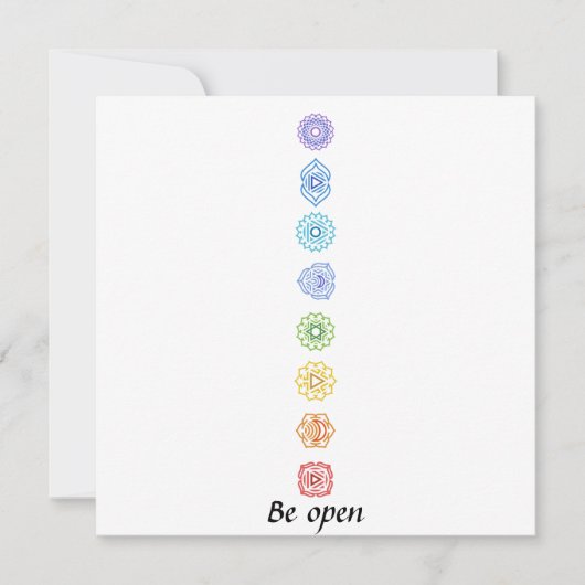 Carte Kundalini Chakras (Devant)