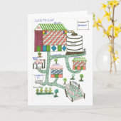 Carte La vision de Lydia de son quartier familial (Fleur jaune)