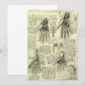 Carte L'anatomie de la main humaine de Léonard de Vinci (Devant / Derrière)