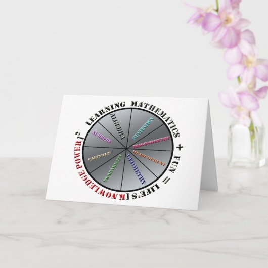 Carte Le pouvoir des mathématiques (Orchidée)