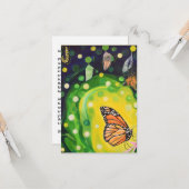 Carte Le temps de douleur n'est pas linéaire (carte d'af (Devant/Arrière en situation)