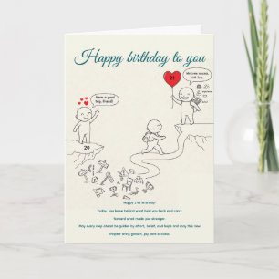 Carte Le voyage continue,anniversaire