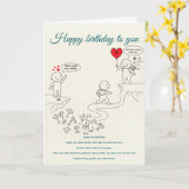 Carte Le voyage continue,anniversaire (Fleur jaune)