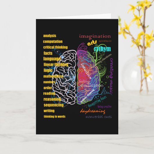 Carte Left Brain Right Brain Hemispheres (Fleur jaune)