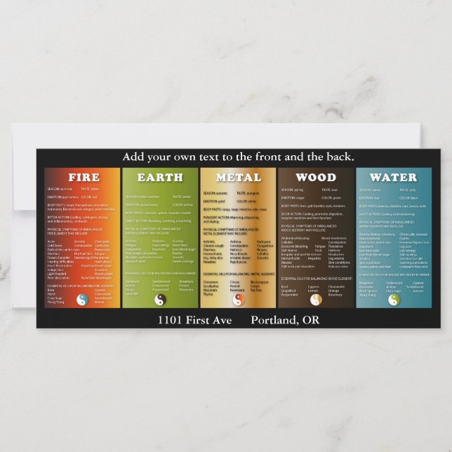 Carte Les cinq éléments (Devant)